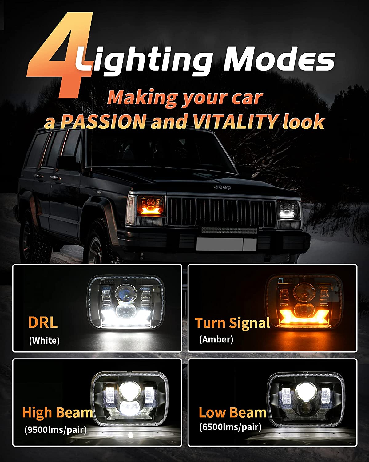 5x7 7x6 LED Headlights 9600LM  - Model Kit Jeep 评论和价格