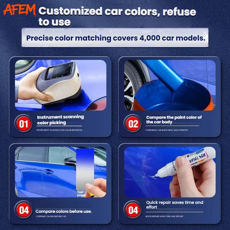 Suitable For Tesla Model 3 Y X - Model Kit Paint Remover 评论和价格