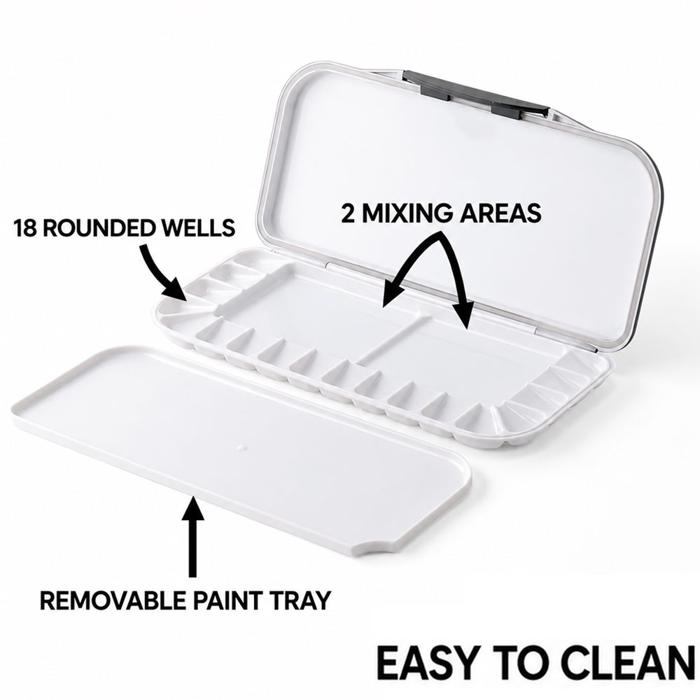 Foldable Airtight 18-Well Pain - Model Kit Paint Remover 评论和价格